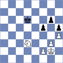 Czerw - Zherebtsova (chess.com INT, 2021)