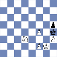 Fiskaaen - Soham (chess.com INT, 2025)