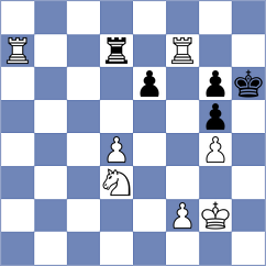 Zepeda Berlanga - Alonso (chess.com INT, 2025)