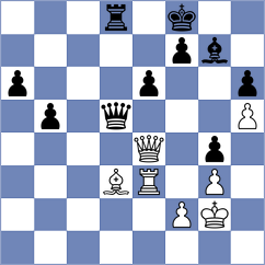 Skurikhin - Borgaonkar (chess.com INT, 2024)