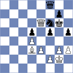 Le Tuan Minh - Giri (chess.com INT, 2023)