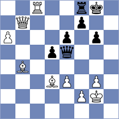 Goryachkina - Lissillour (chess.com INT, 2025)