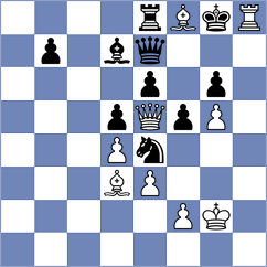 Eilers - Sethuraman (chess.com INT, 2023)