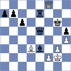 Jammalamadaka - Adam (chess.com INT, 2024)