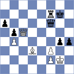 Mendez Tovar - Cilek (chess.com INT, 2024)