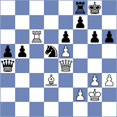 Haridas - Shahil (Chess.com INT, 2020)