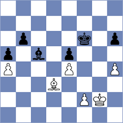 Goryachkina - Tomb (chess.com INT, 2025)