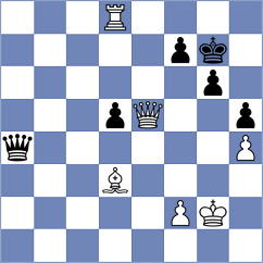 Adhiban - Foisor (chess.com INT, 2023)