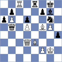Sargsyan - Galchenko (chess.com INT, 2025)