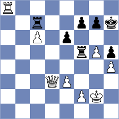 Le - Sturt (chess.com INT, 2025)