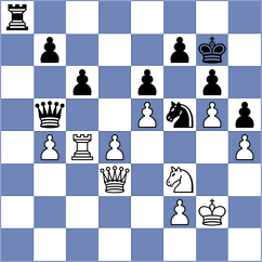 Haszon - Vaishali (chess.com INT, 2024)