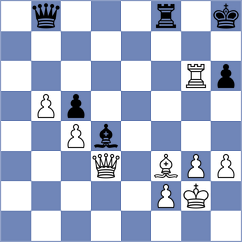 Dhanush - Fernandez Siles (Chess.com INT, 2018)