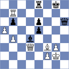 Mizzi - Fichter (chess.com INT, 2025)