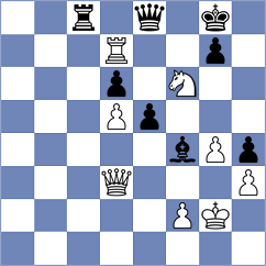 Karthikeyan - Ozates (chess.com INT, 2025)