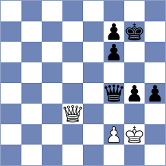 Margl - Navara (chess.com INT, 2025)