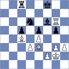 Begus - Kovacic (Belgrade SRB, 2024)