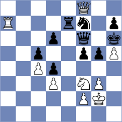 Svane - Szalay (chess.com INT, 2024)