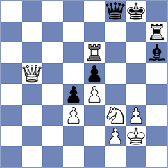 Meng - Liyanage (Sharjah UAE, 2025)