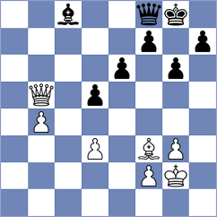 Doric - Golubovic (Hvar CRO, 2022)