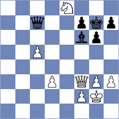 Nazari - Sherman (chess.com INT, 2024)