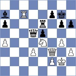 Fronda - Terletsky (chess.com INT, 2025)