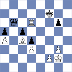 Lorenzo de la Riva - Daggupati (chess.com INT, 2024)