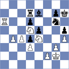 Ostensen - Dovgaliuk (chess.com INT, 2025)