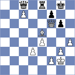 Raptis - Shabalov (Chess.com INT, 2017)