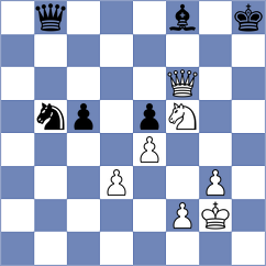 Bologan - Inarkiev (Moscow RUS, 2024)