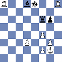 Nagy - Aradhya (Chess.com INT, 2021)