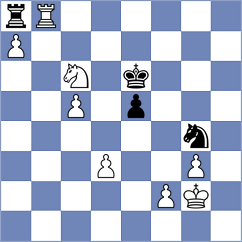 Llari - Fizer (chess.com INT, 2025)
