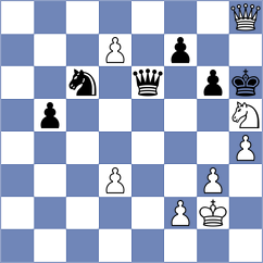 Murzin - Szpar (chess.com INT, 2025)
