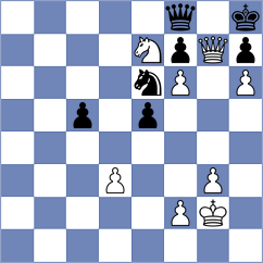 Horvath - Sjugirov (chess.com INT, 2022)