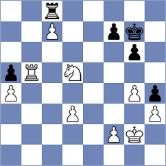 Shimanov - Kacharava (chess.com INT, 2025)