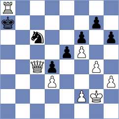 Lin - Steinberg (chess.com INT, 2022)