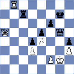Caruana - Vachier Lagrave (chess.com INT, 2024)