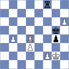 Savitha - Rodriguez Lopez (chess.com INT, 2024)