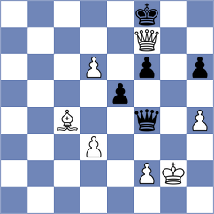 Jakubowski - Jiganchine (chess.com INT, 2025)
