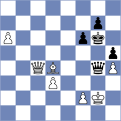 Kuchava - Buchenau (chess.com INT, 2025)