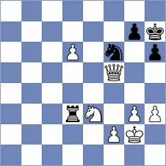 Pranav - Gubajdullin (chess.com INT, 2024)