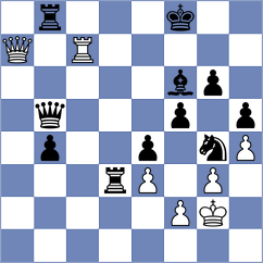 Minguez Guinda - Prieto Martinez (Zaragoza, 1990)