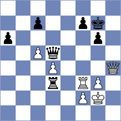 Aronian - Wei Yi (Yancheng CHN, 2025)