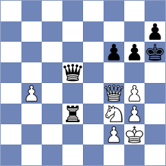Shubhi Gupta - Mestnikov (chess.com INT, 2024)