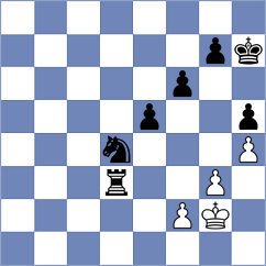 Zaim - Dicen (chess.com INT, 2024)