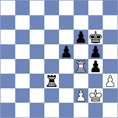 Shandrygin - Drygalov (chess.com INT, 2025)