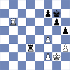 Yevchenko - Koch (chess.com INT, 2025)