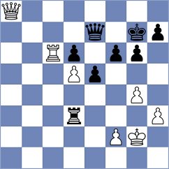 Grineva - Maksimenko (Chess.com INT, 2021)