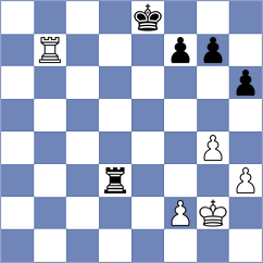 Kolbe - Shmirina (Germany, 2002)