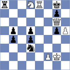 Pranav - Al Hosani (chess.com INT, 2022)