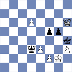Dorner - Rakhatbekov (Belgrade SRB, 2023)
